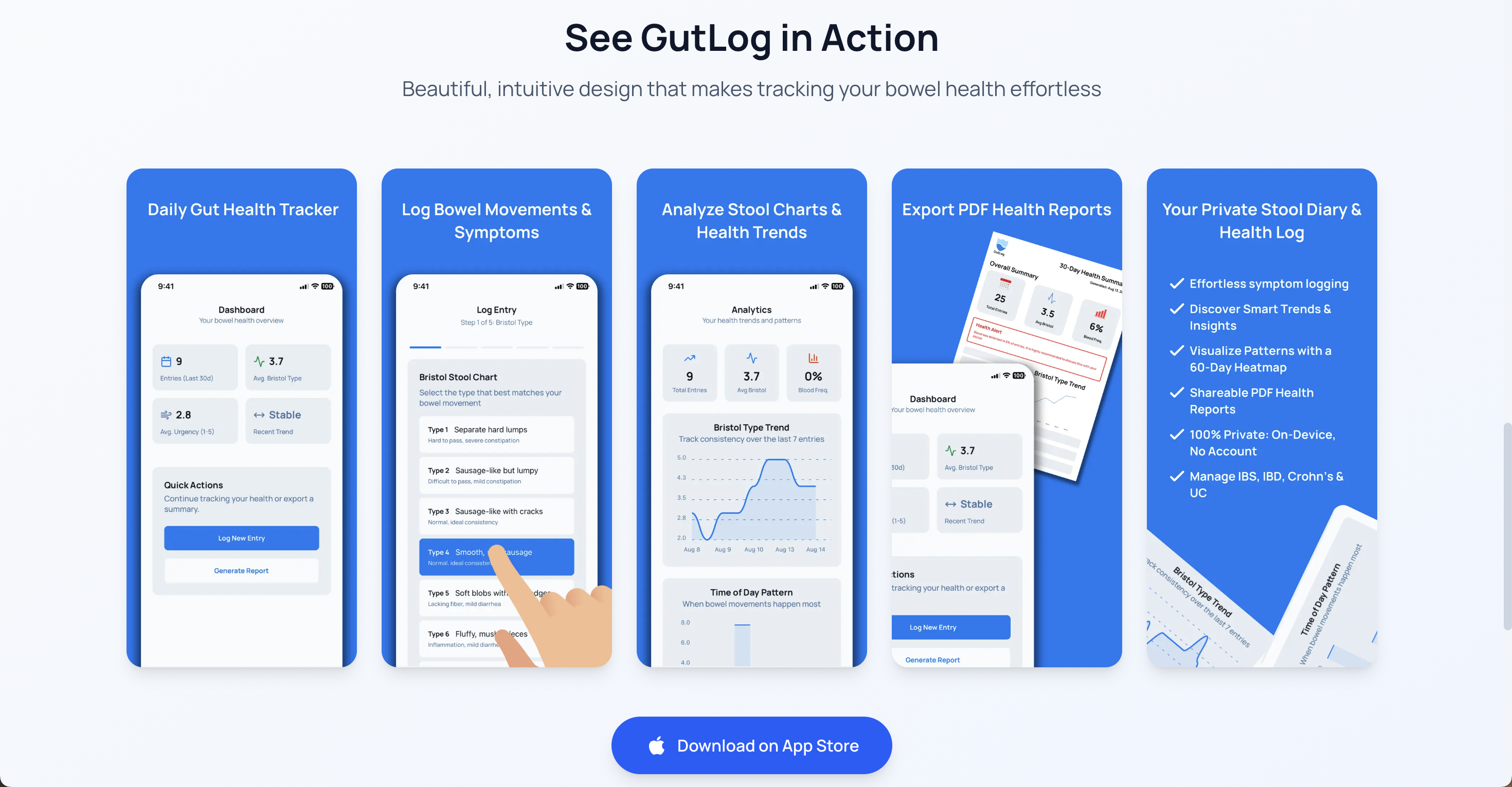 GutLog: Bowel Health Tracker